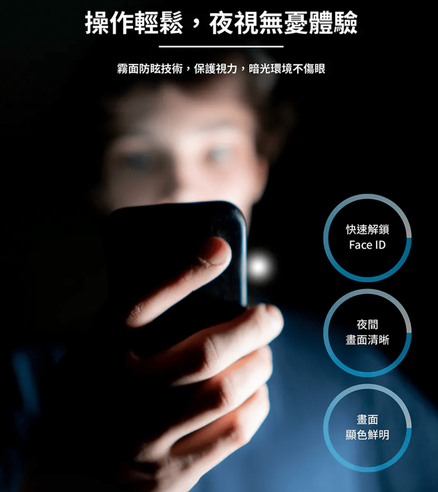 imos 霧面防眩技術、faceID快速解鎖、夜間畫面清晰