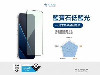 iMOS 的鏡頭貼評價如何？為什麼比較貴？