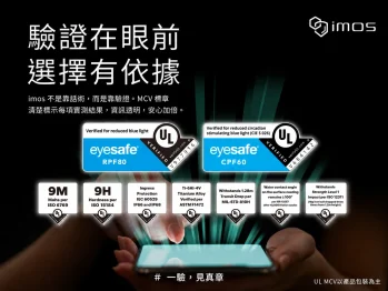 非玻璃保護貼優缺點-水凝膜、類紙膜